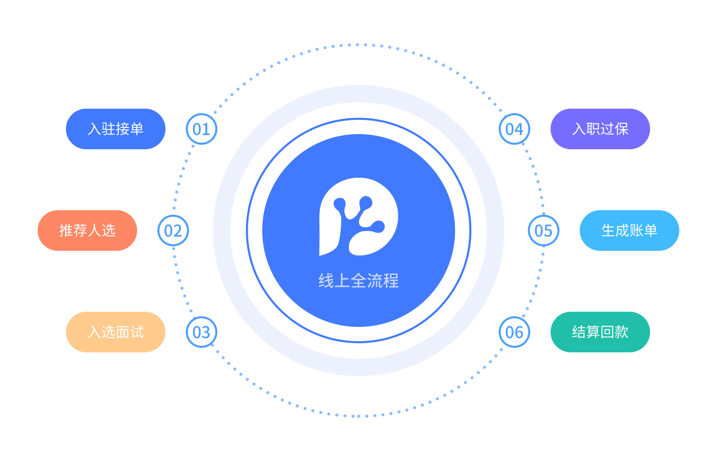 808钱包官网 - 新一代安全数字支付钱包工具