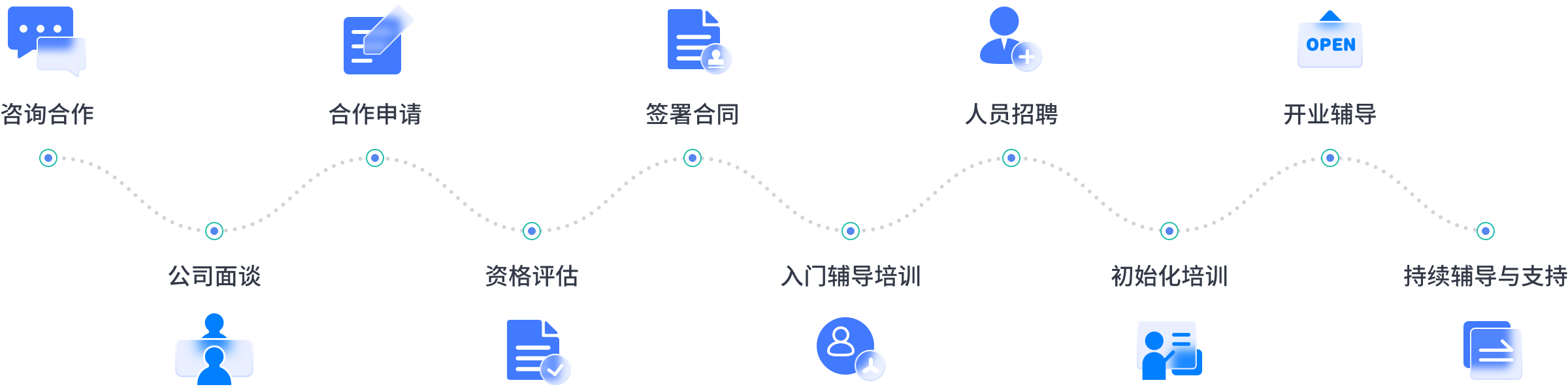 808钱包官网 - 新一代安全数字支付钱包工具