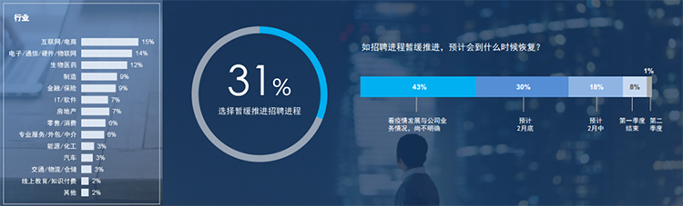 808钱包官网 - 新一代安全数字支付钱包工具