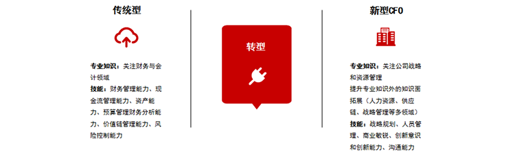 808钱包官网 - 新一代安全数字支付钱包工具
