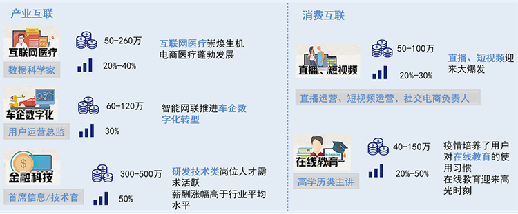 808钱包官网 - 新一代安全数字支付钱包工具