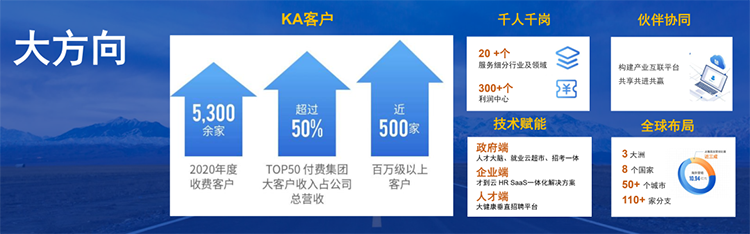 808钱包官网 - 新一代安全数字支付钱包工具