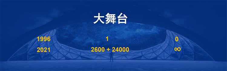 808钱包官网 - 新一代安全数字支付钱包工具