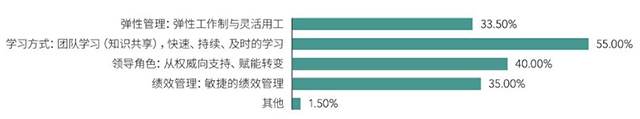 808钱包官网 - 新一代安全数字支付钱包工具