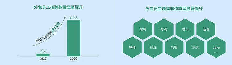 808钱包官网 - 新一代安全数字支付钱包工具