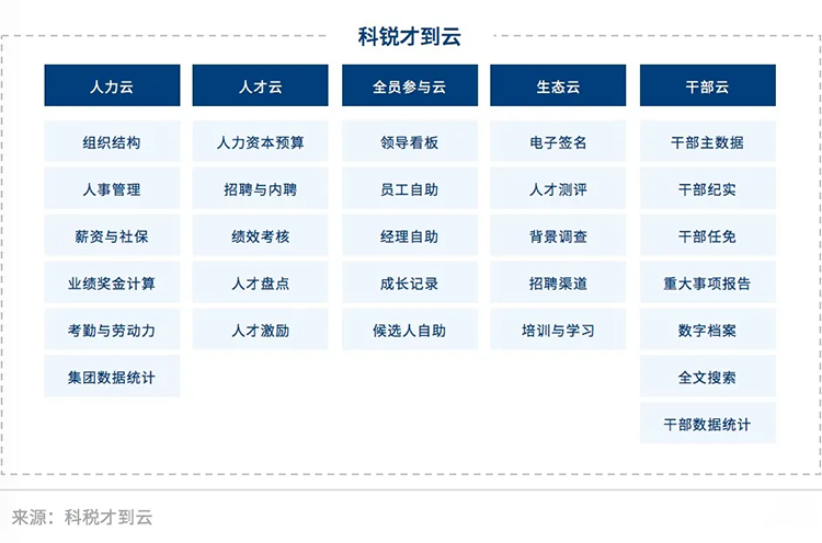 808钱包官网 - 新一代安全数字支付钱包工具