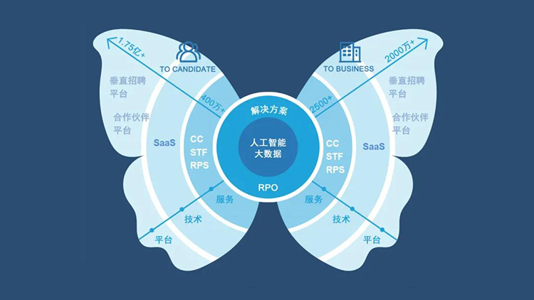 808钱包官网 - 新一代安全数字支付钱包工具