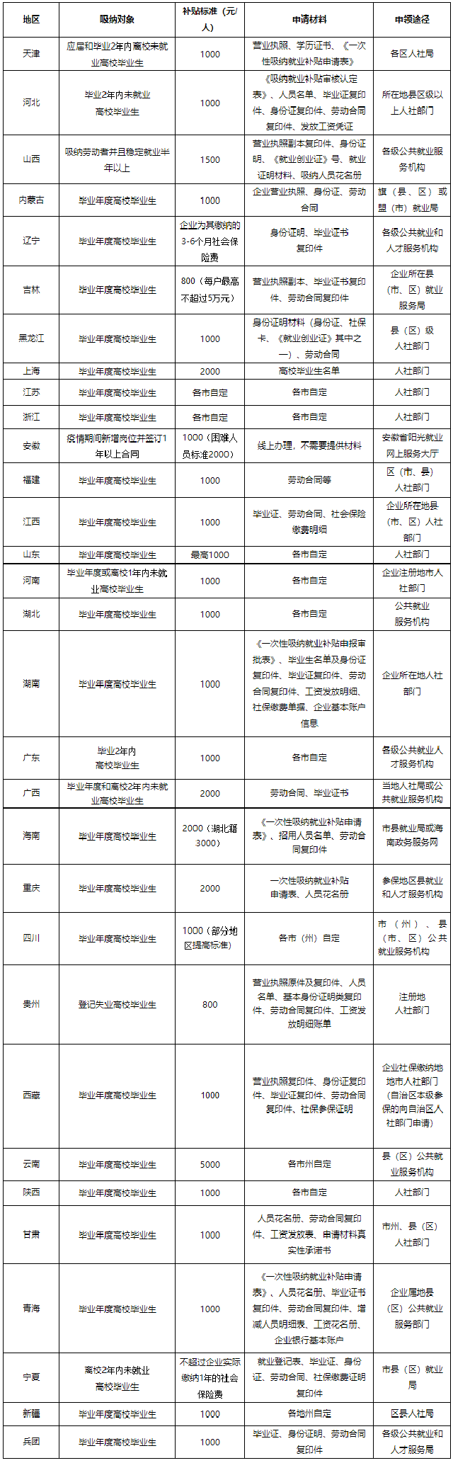 808钱包官网 - 新一代安全数字支付钱包工具