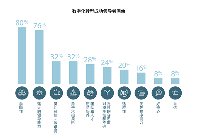 808钱包官网 - 新一代安全数字支付钱包工具
