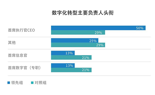 20210729183329_31833 808钱包官网 - 新一代安全数字支付钱包工具