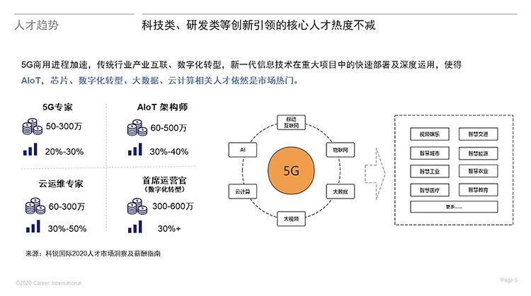 808钱包官网 - 新一代安全数字支付钱包工具