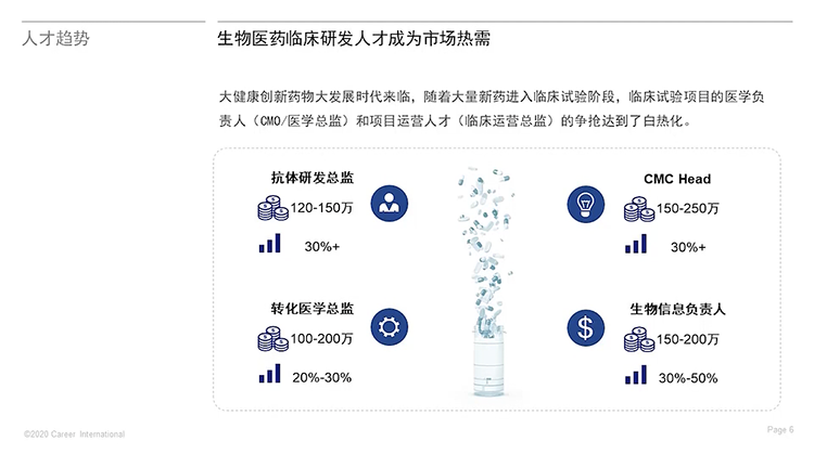 808钱包官网 - 新一代安全数字支付钱包工具