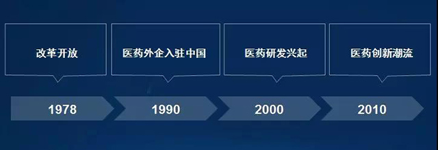 808钱包官网 - 新一代安全数字支付钱包工具
