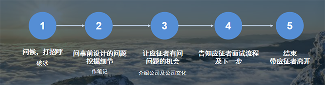 808钱包官网 - 新一代安全数字支付钱包工具