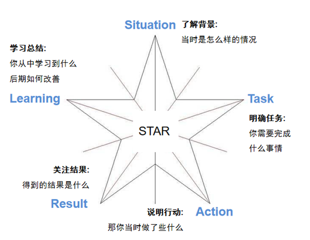 808钱包官网 - 新一代安全数字支付钱包工具