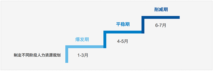 808钱包官网 - 新一代安全数字支付钱包工具