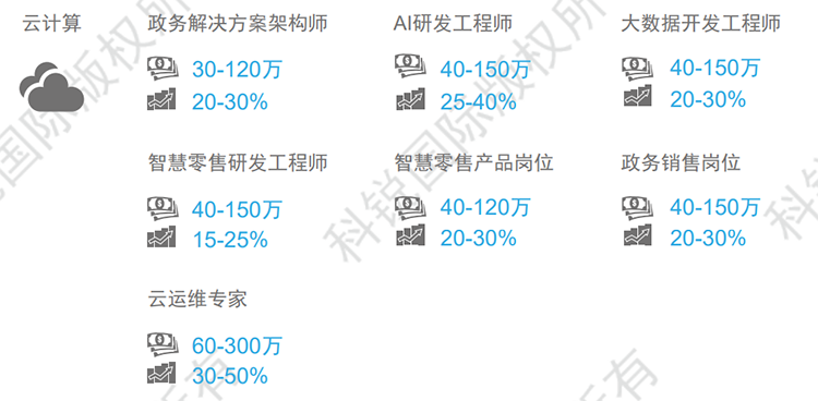 808钱包官网 - 新一代安全数字支付钱包工具