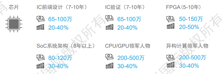 808钱包官网 - 新一代安全数字支付钱包工具