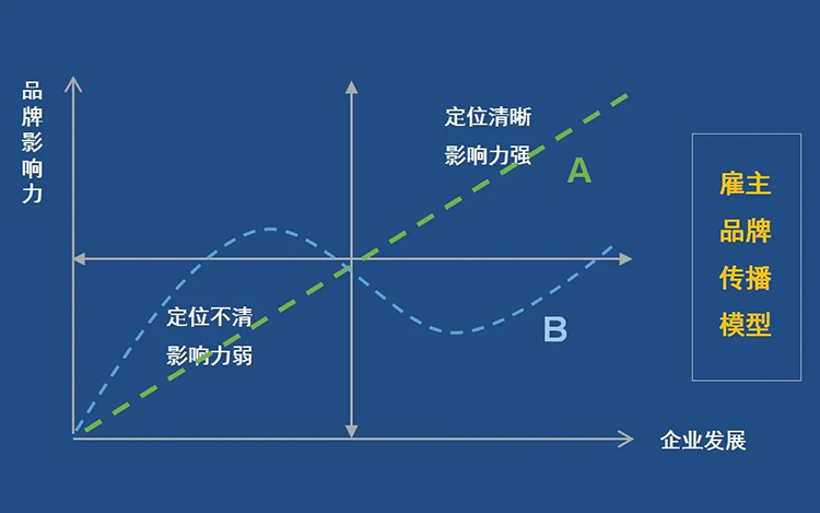 808钱包官网 - 新一代安全数字支付钱包工具
