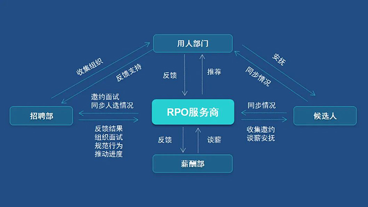 808钱包官网 - 新一代安全数字支付钱包工具