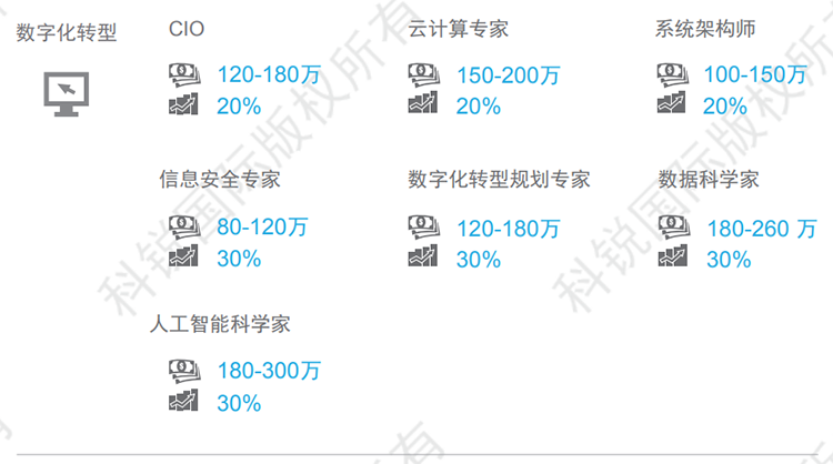 808钱包官网 - 新一代安全数字支付钱包工具