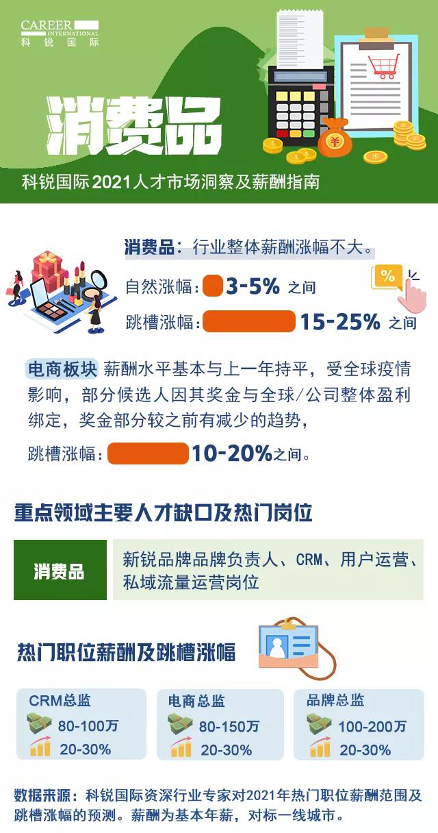 808钱包官网 - 新一代安全数字支付钱包工具