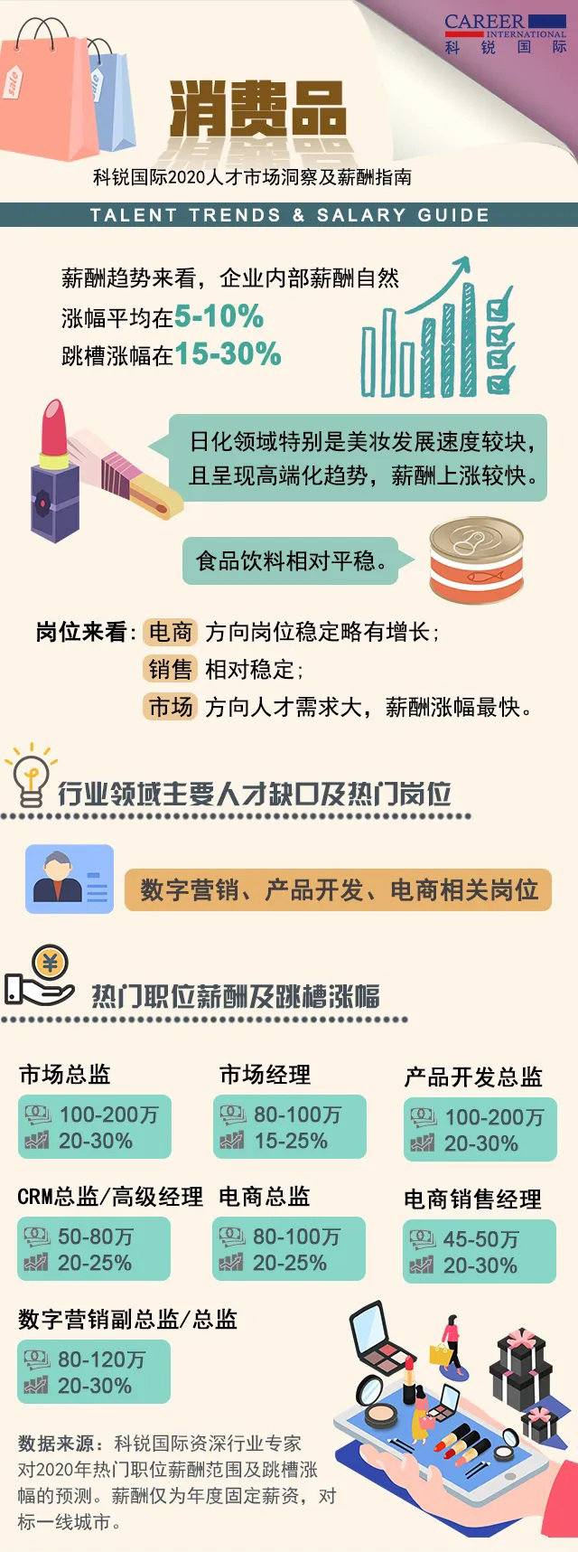 808钱包官网 - 新一代安全数字支付钱包工具