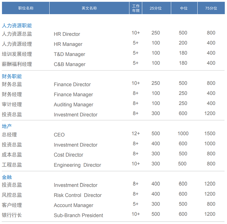 808钱包官网 - 新一代安全数字支付钱包工具