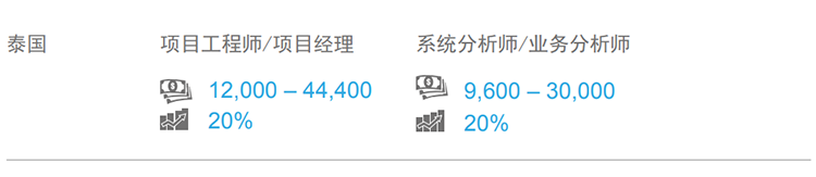 20220424170433_35106 808钱包官网 - 新一代安全数字支付钱包工具
