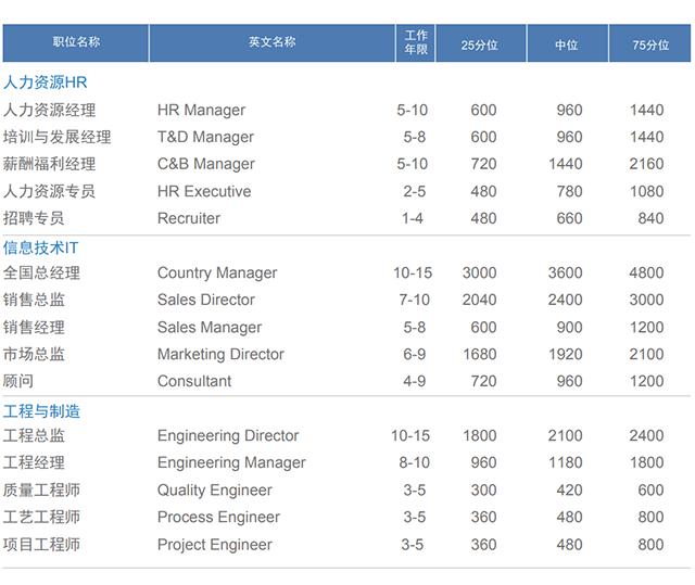 20220424170445_43184 808钱包官网 - 新一代安全数字支付钱包工具