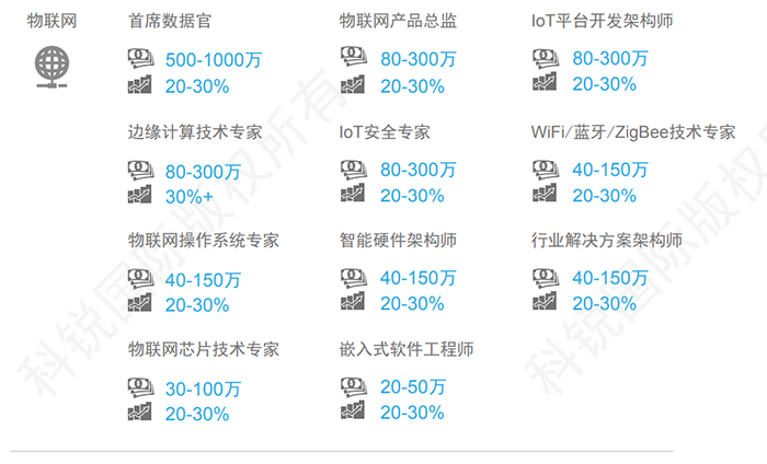 808钱包官网 - 新一代安全数字支付钱包工具