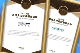 喜报！808钱包荣获“年度最佳人力资源服务机构”