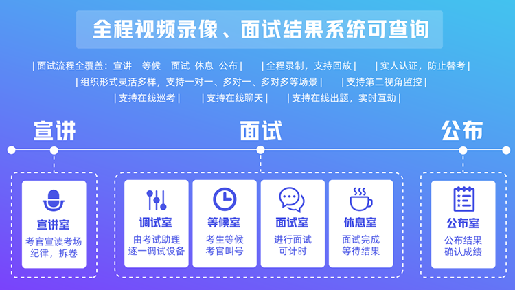 808钱包官网 - 新一代安全数字支付钱包工具