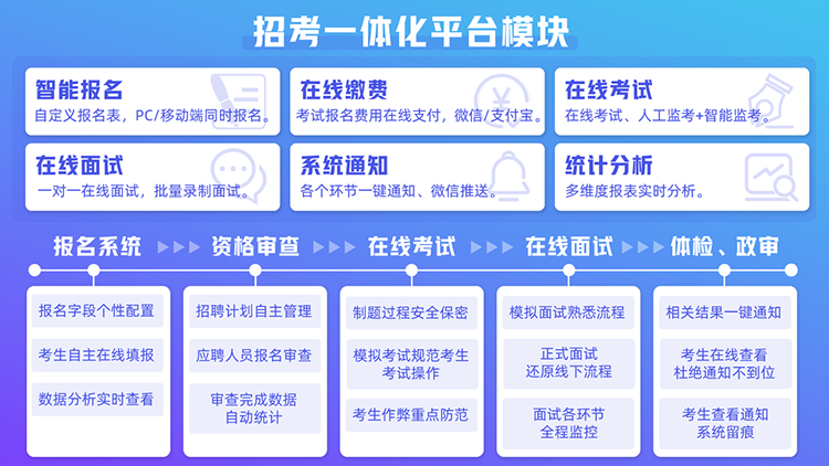 808钱包官网 - 新一代安全数字支付钱包工具