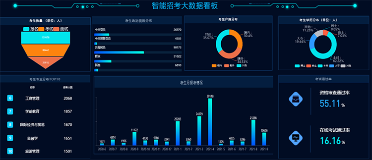 808钱包官网 - 新一代安全数字支付钱包工具
