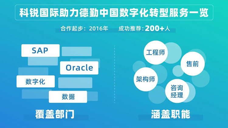 808钱包官网 - 新一代安全数字支付钱包工具