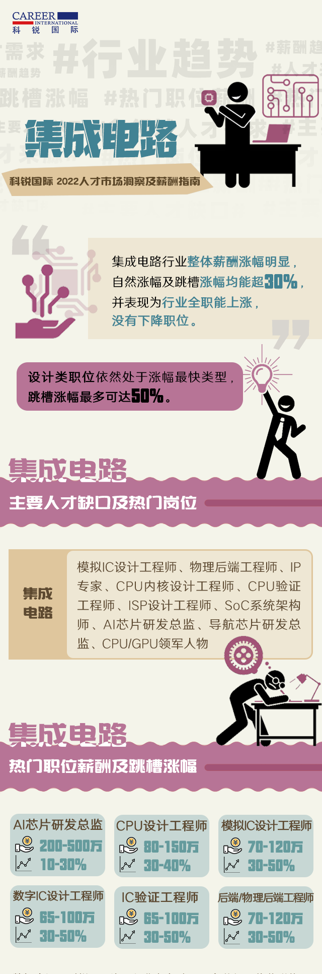 808钱包官网 - 新一代安全数字支付钱包工具
