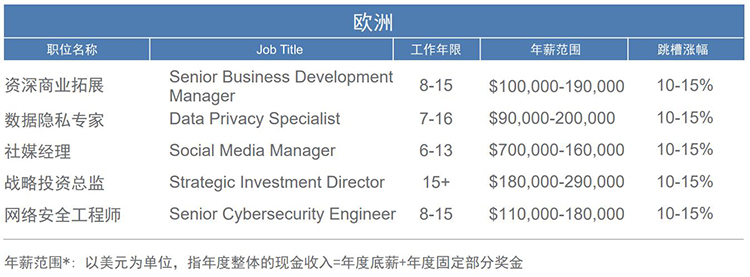 808钱包官网 - 新一代安全数字支付钱包工具