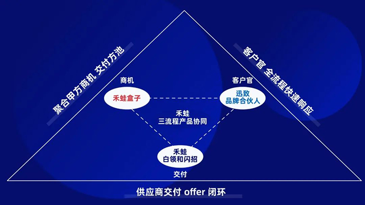 808钱包官网 - 新一代安全数字支付钱包工具
