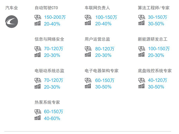 808钱包官网 - 新一代安全数字支付钱包工具