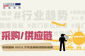 采购/供给链 | 2022人才市场洞察及薪酬指南