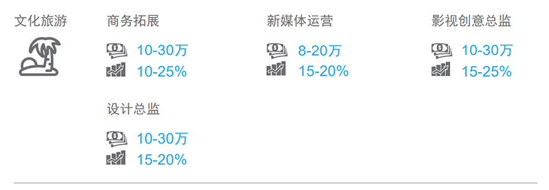 808钱包官网 - 新一代安全数字支付钱包工具