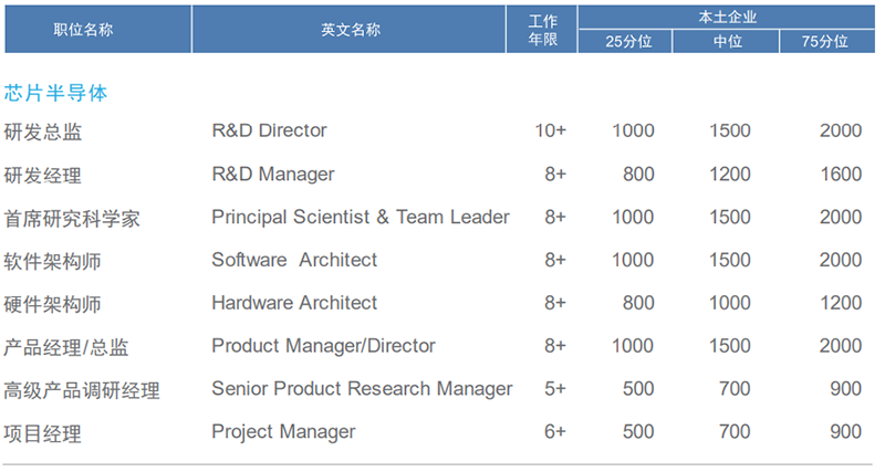 808钱包官网 - 新一代安全数字支付钱包工具