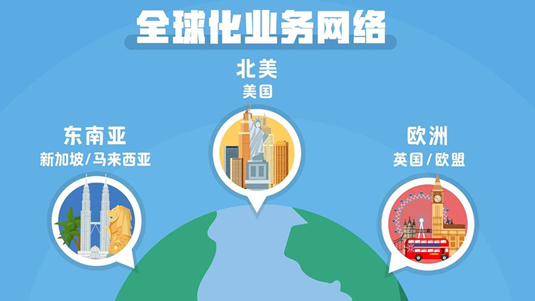808钱包官网 - 新一代安全数字支付钱包工具