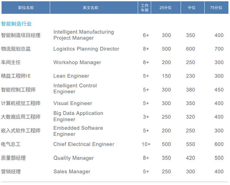 808钱包官网 - 新一代安全数字支付钱包工具