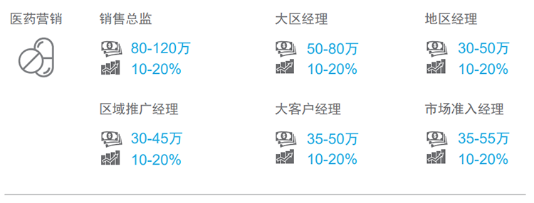 808钱包官网 - 新一代安全数字支付钱包工具