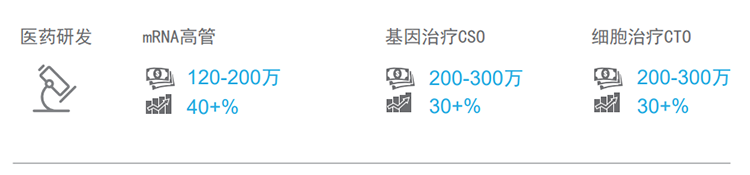 808钱包官网 - 新一代安全数字支付钱包工具