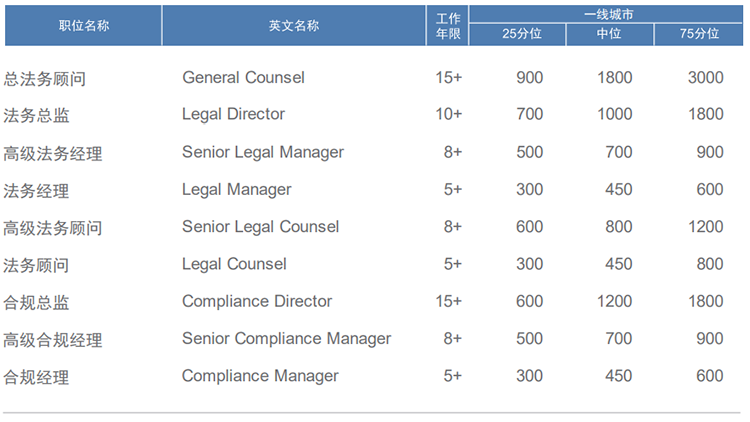 808钱包官网 - 新一代安全数字支付钱包工具