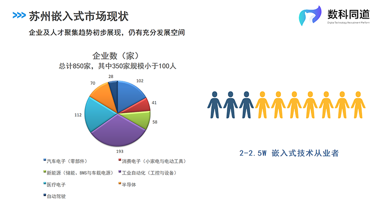 808钱包官网 - 新一代安全数字支付钱包工具