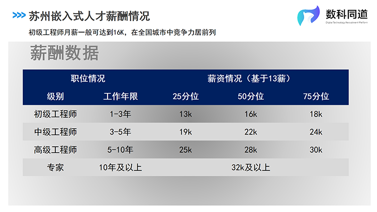 808钱包官网 - 新一代安全数字支付钱包工具
